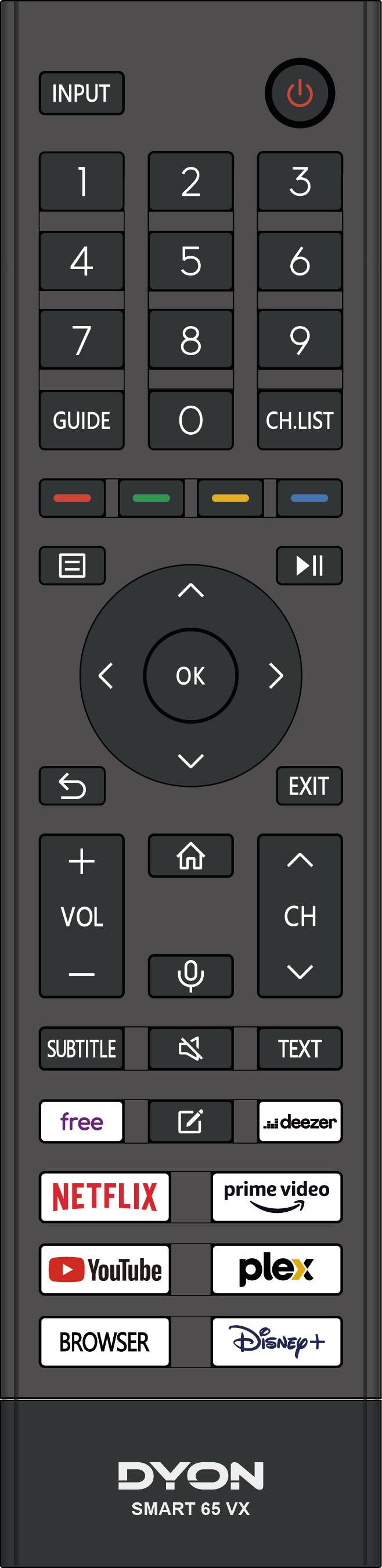 DVB-C